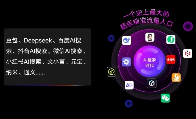 马尔康县AI智能推广新玩法，抢占搜索时代免费精准客源
