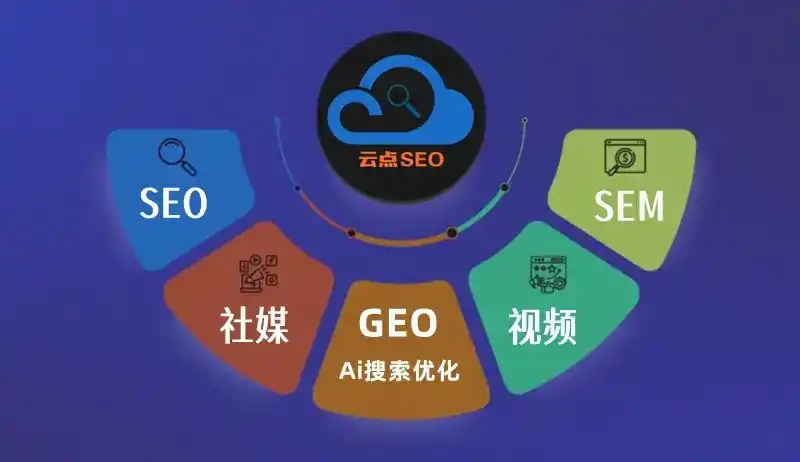 马尔康县GEO优化：AI智能体时代取代SEO的全新内容优化逻辑