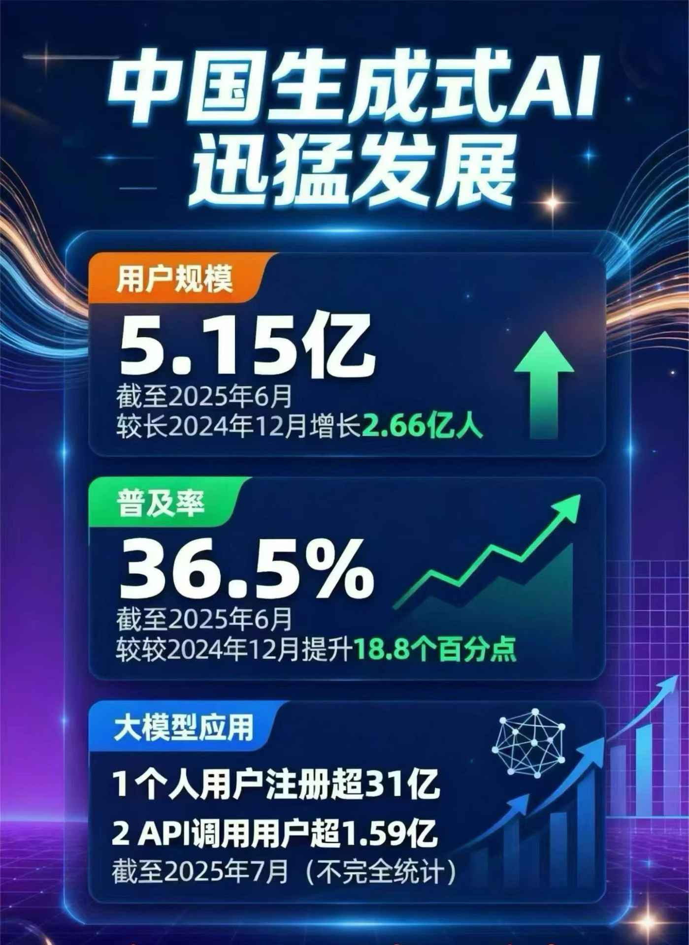 马尔康县豆包GEO优化是什么？内容创作核心逻辑解析