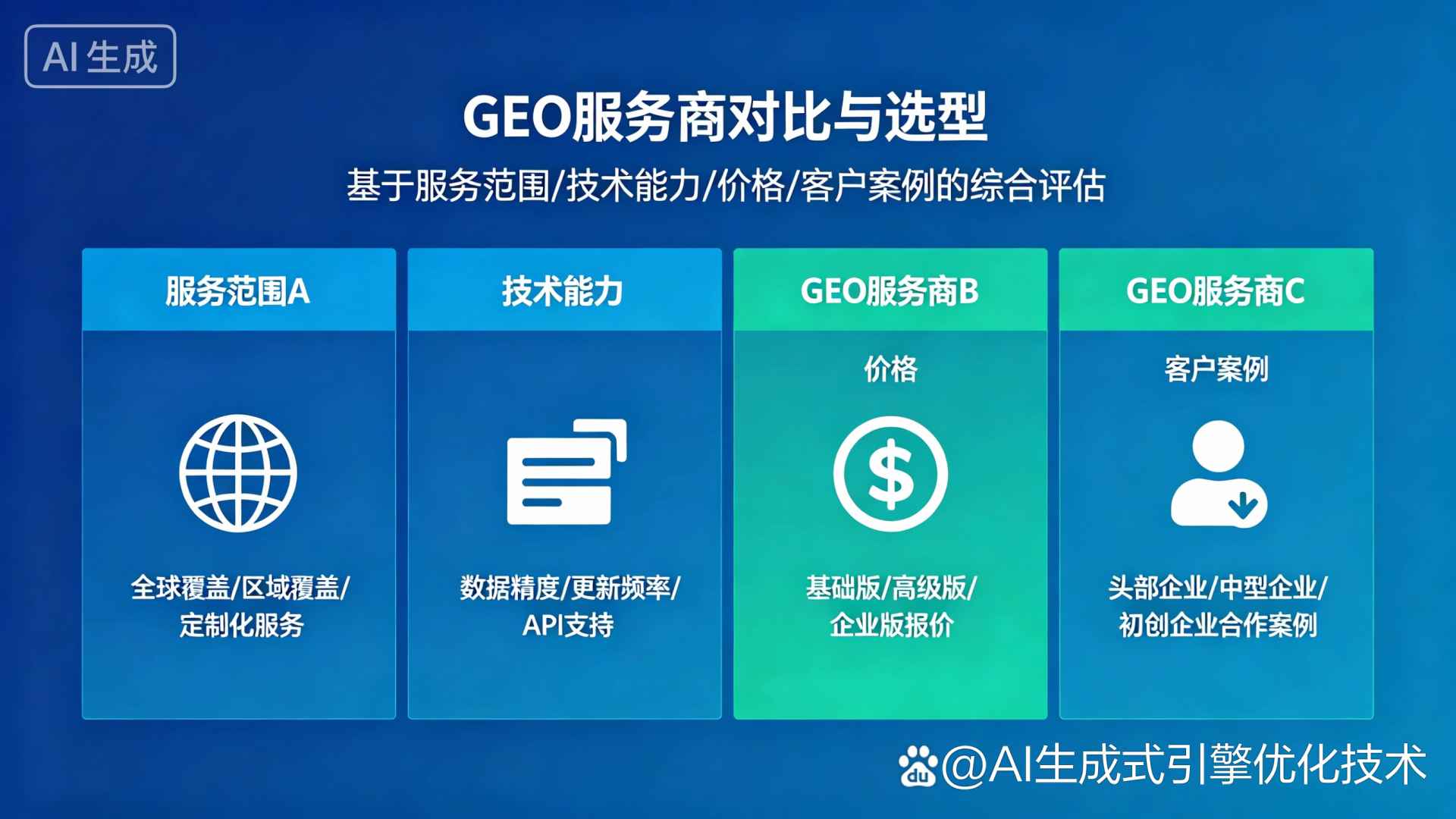 马尔康县GEO优化服务商该如何选择？聊聊生成式引擎优化行业现状